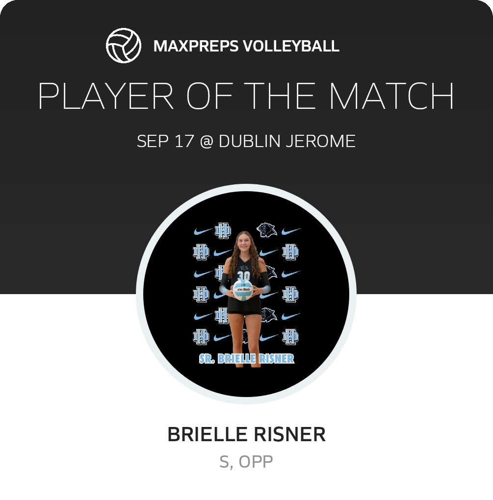 Player of the Match