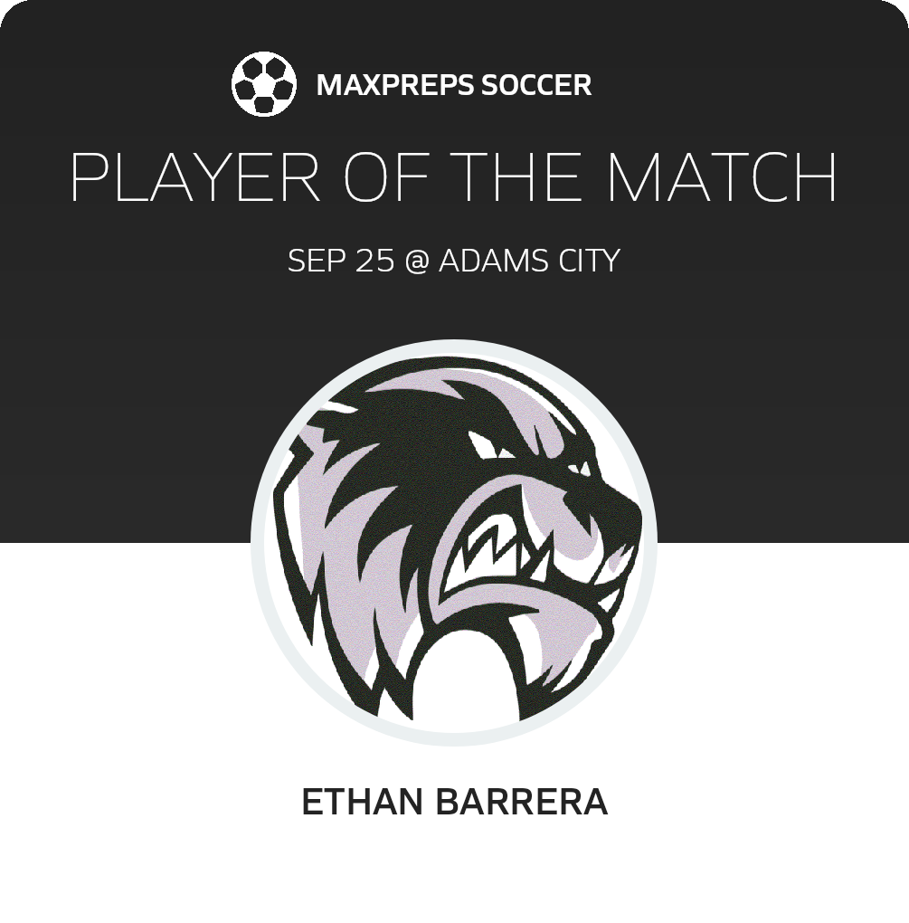 Player of the Match