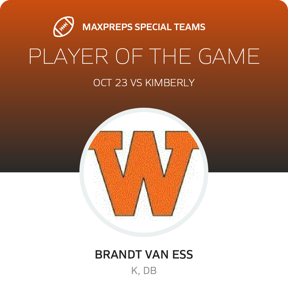 Players of the Game