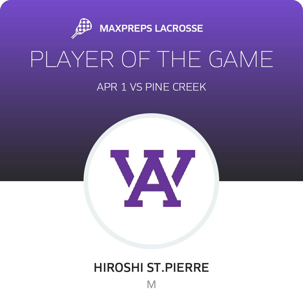 Player of the Game