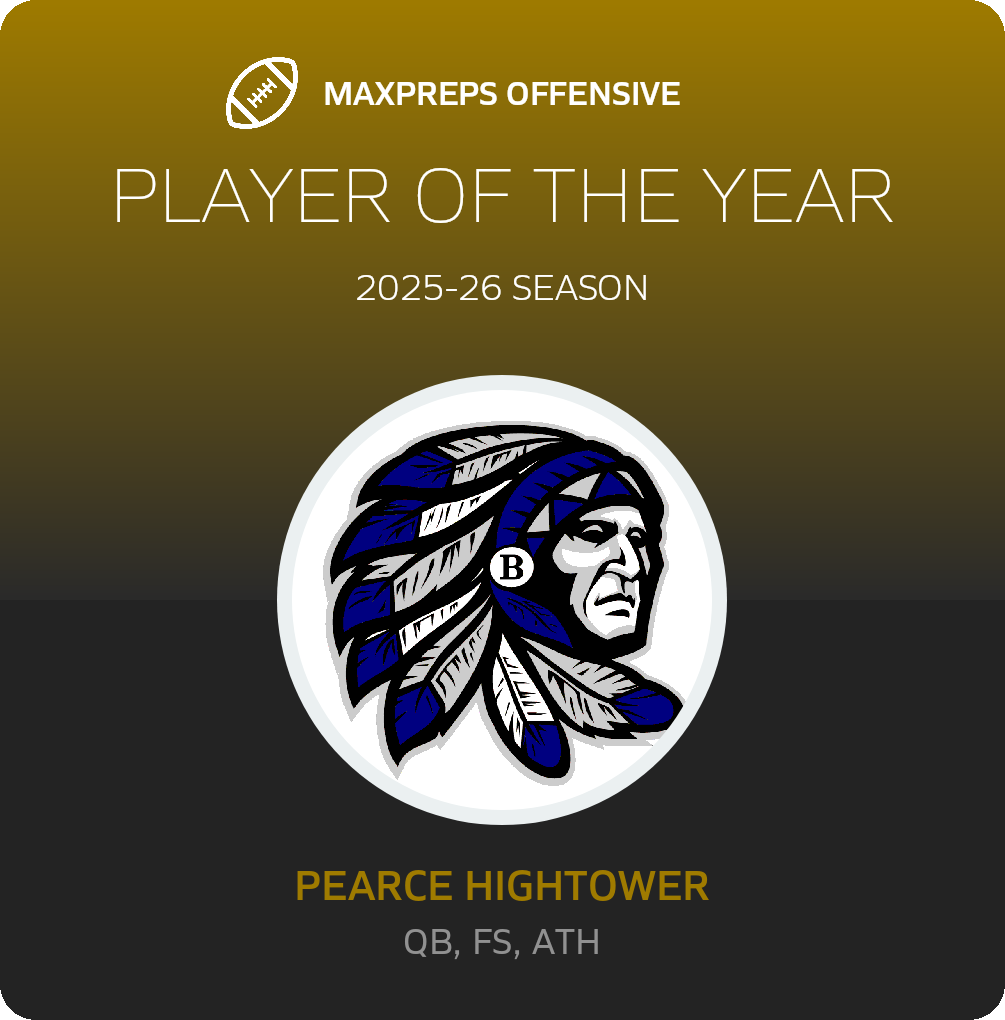 Player of the Year