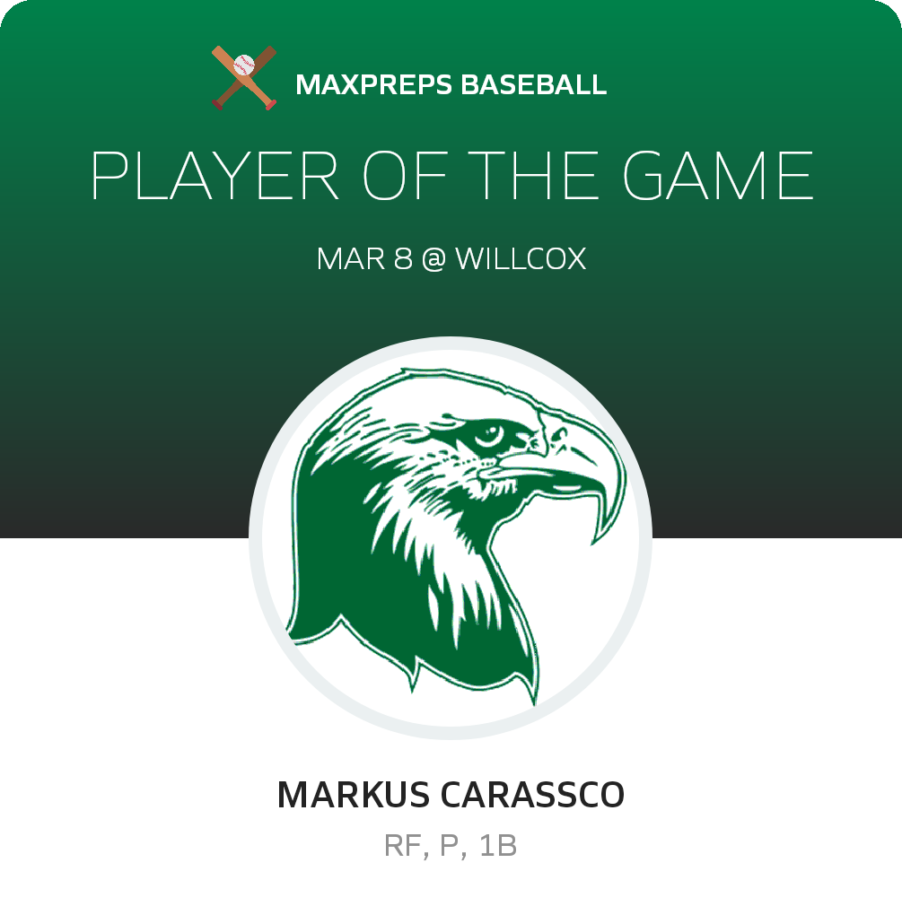 #2 Markus Carassco Player of the Game badge