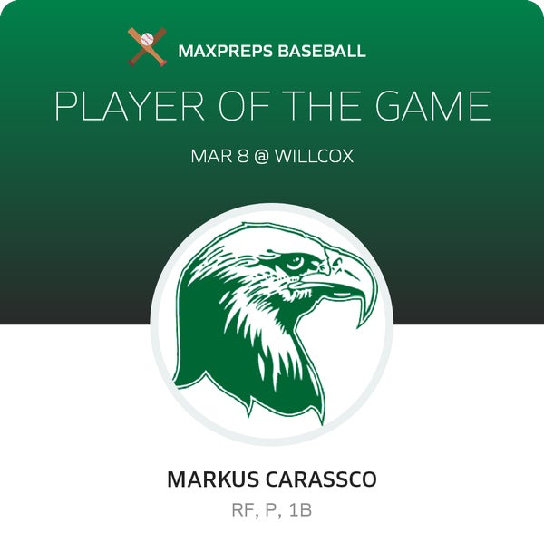 #2 Markus Carassco Player of the Game badge