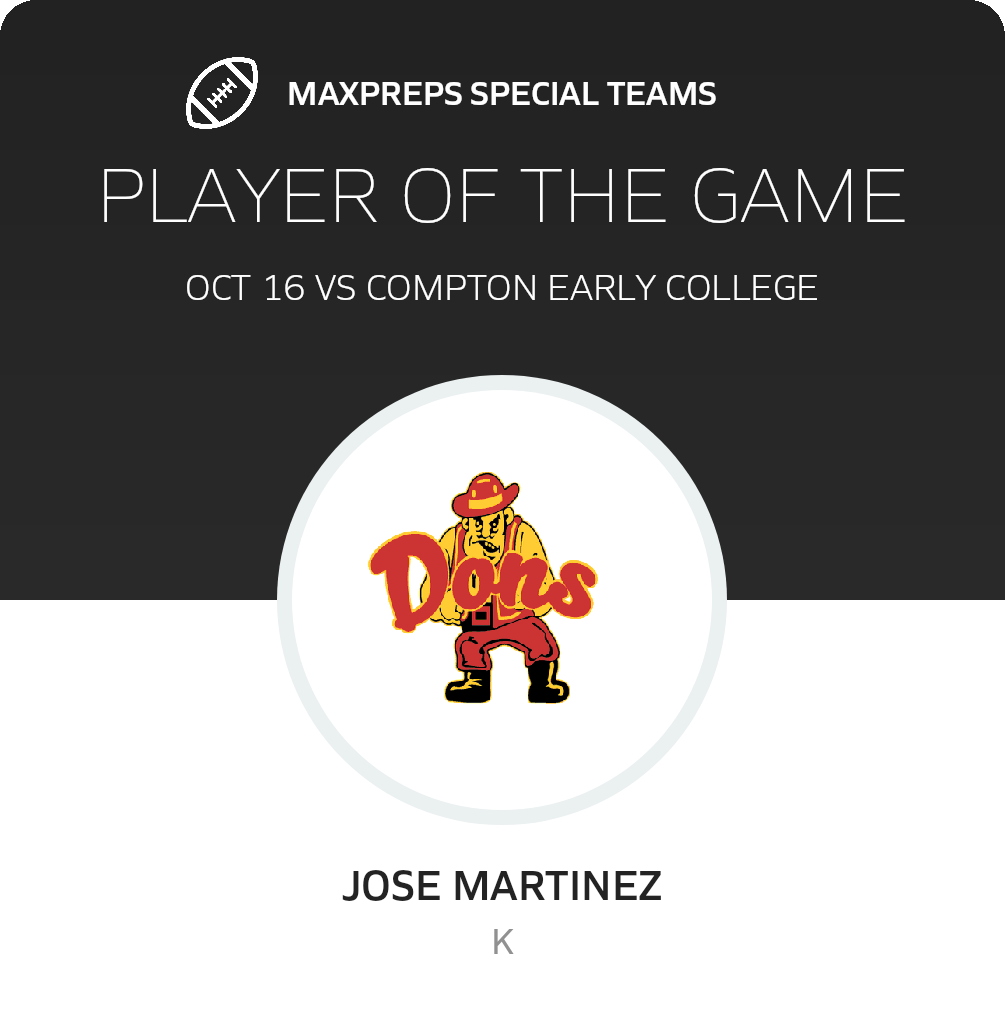Players of the Game