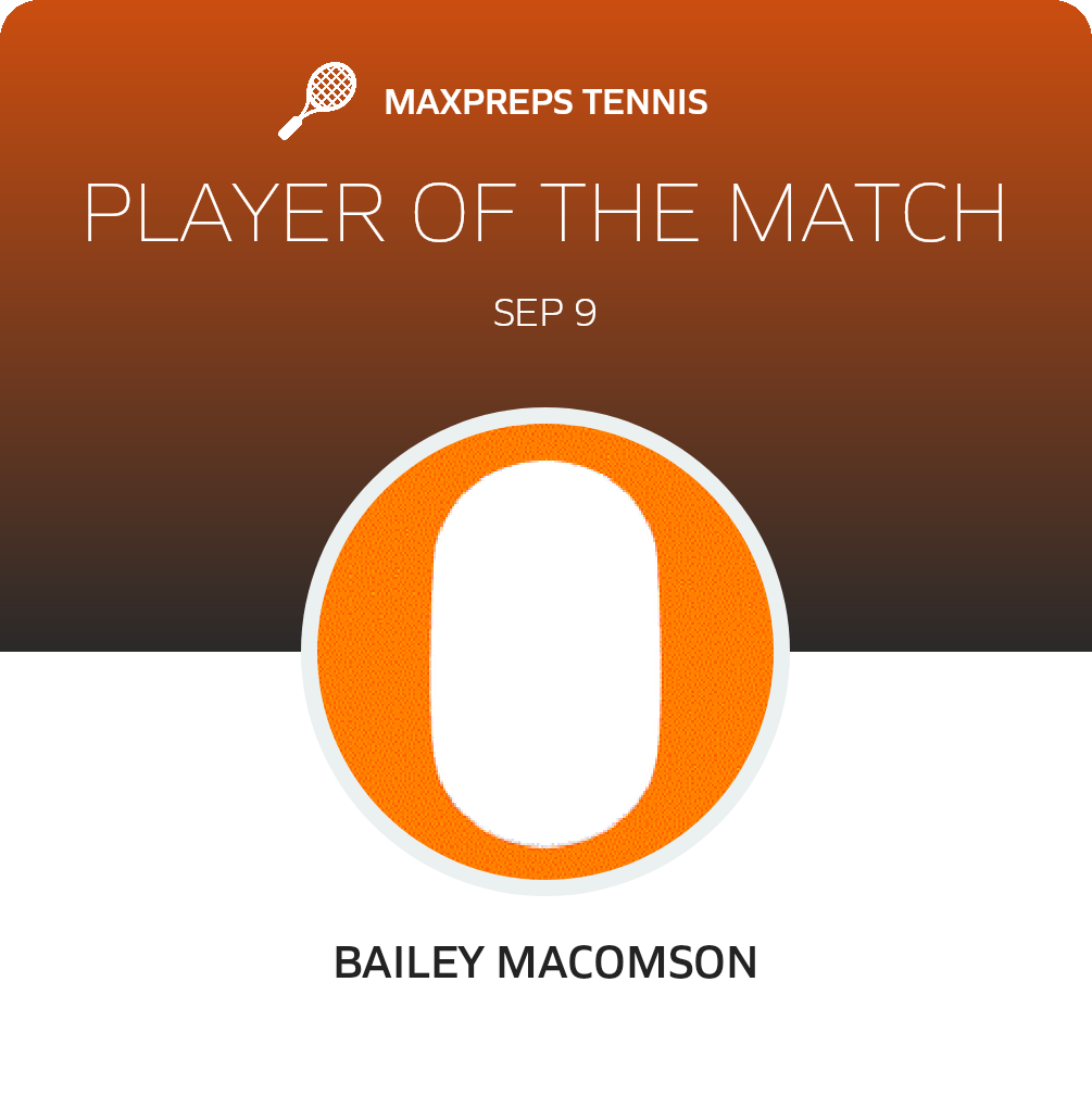 Player of the Match