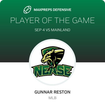 Players of the Game