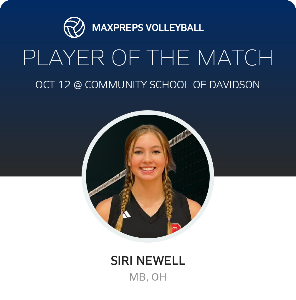 Player of the Match