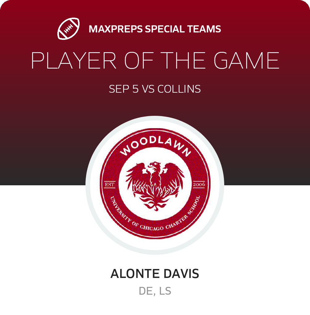 Players of the Game
