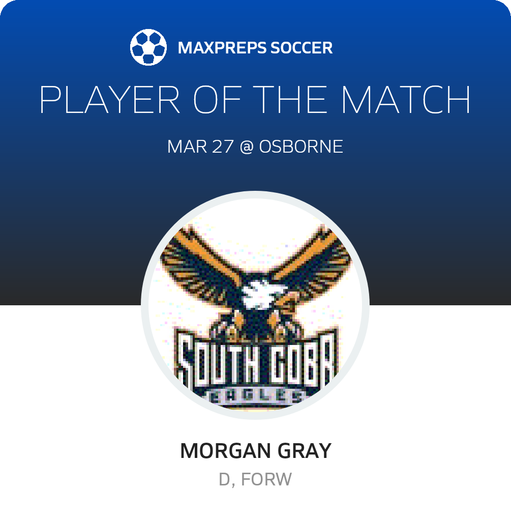 Player of the Match