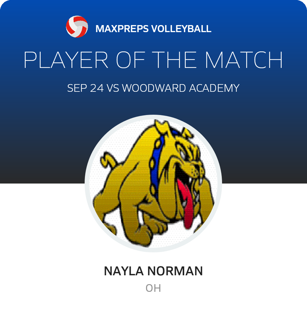 Player of the Game