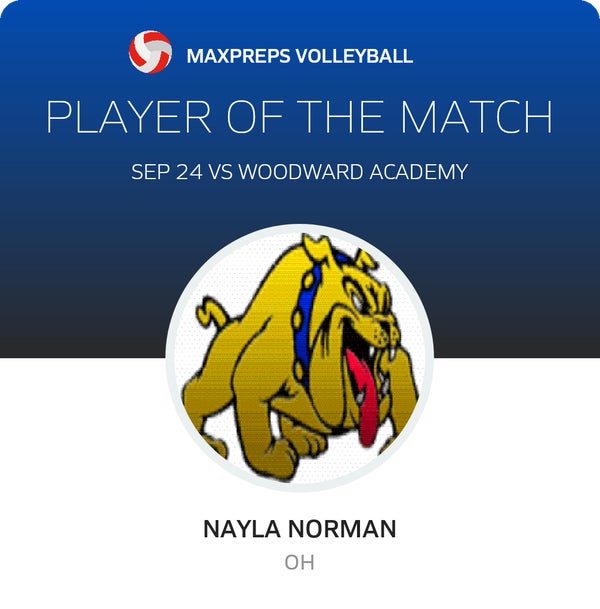 #11 Nayla Norman Player of the Game badge