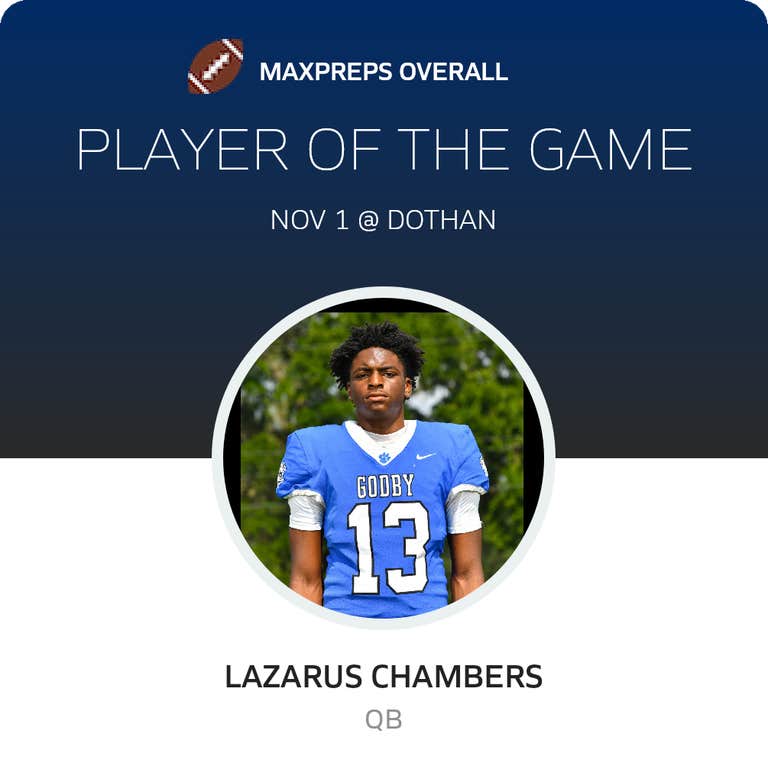 Player of the Game