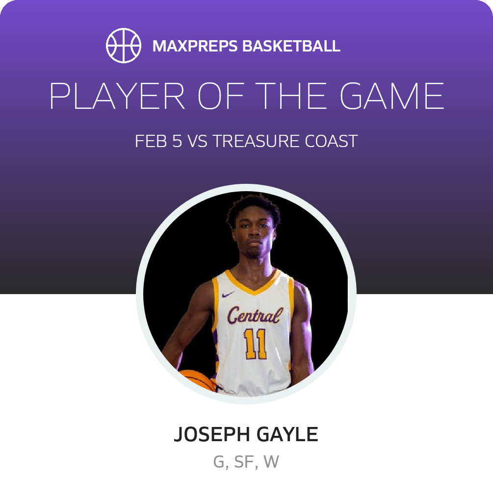 Player of the Game