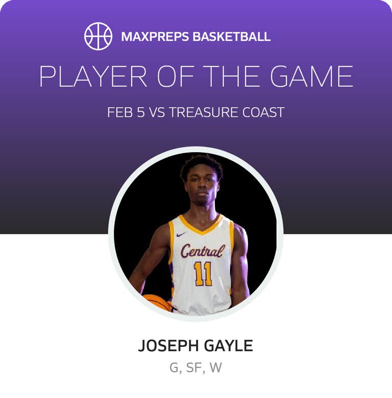 Player of the Game