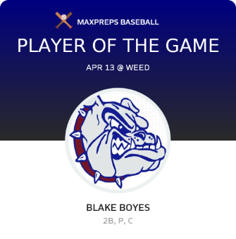 Player of the Game