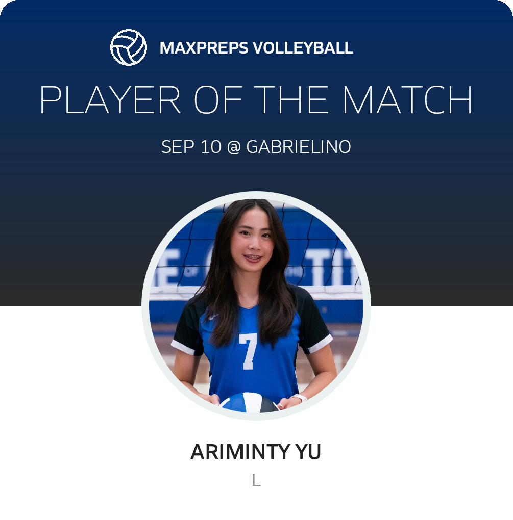 Player of the Match