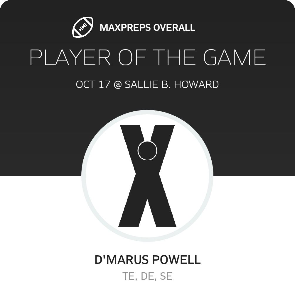 Player of the Game