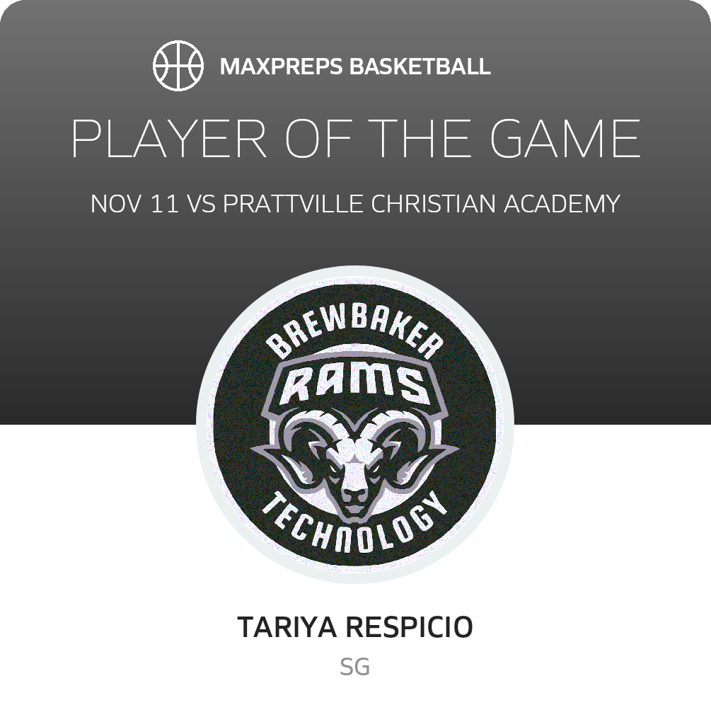 Player of the Game