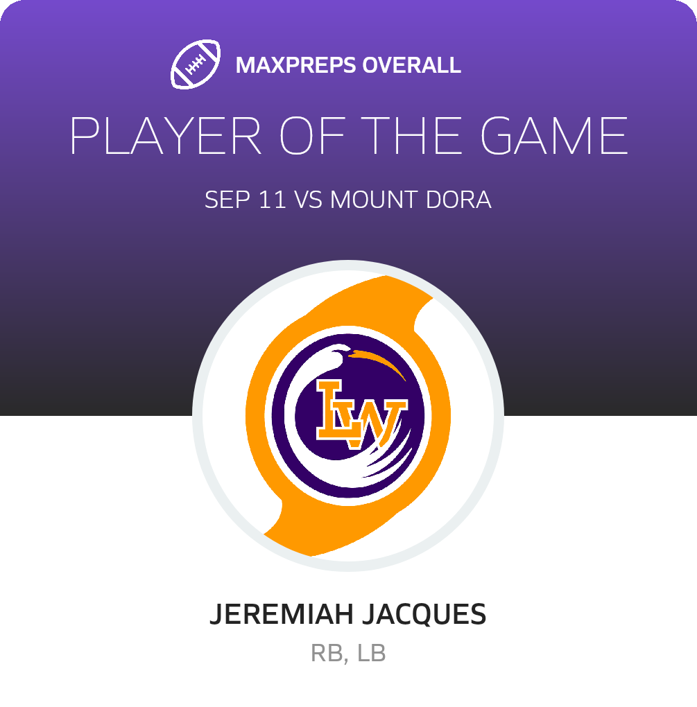 Players of the Game