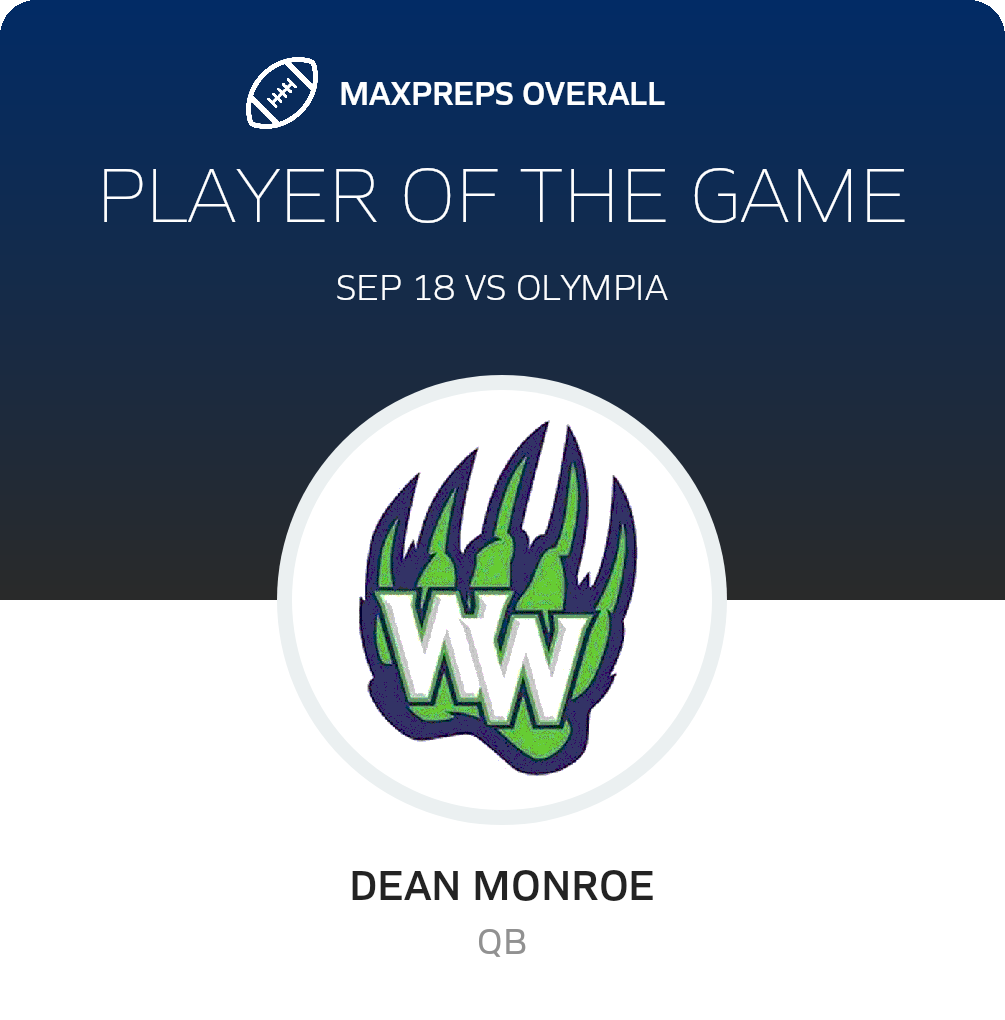 Players of the Game