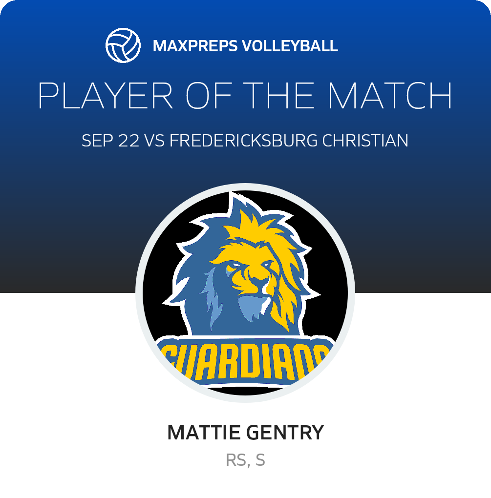 Player of the Match
