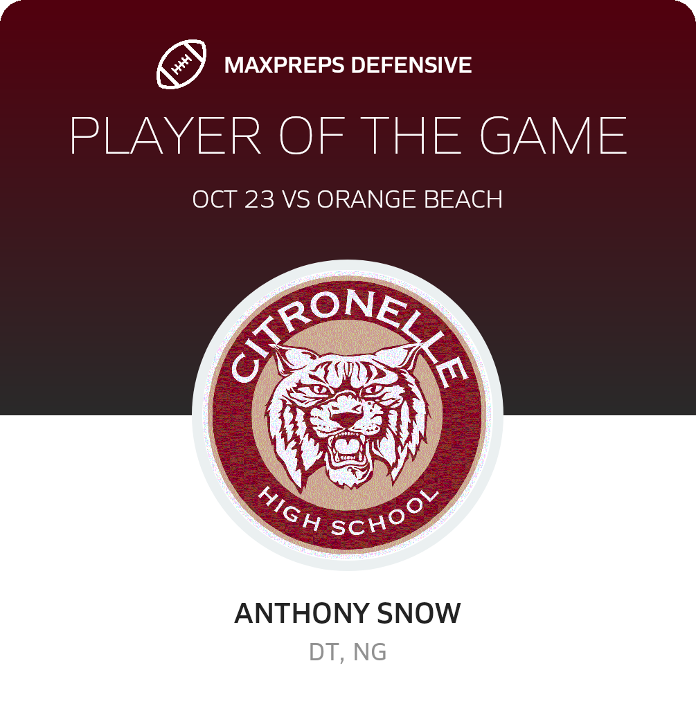 Players of the Game