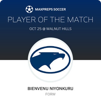Player of the Match