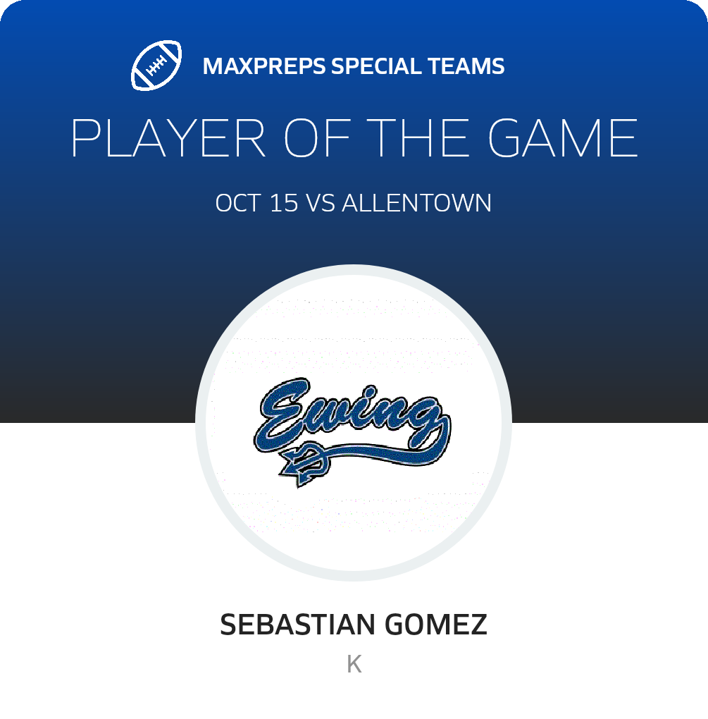 Players of the Game