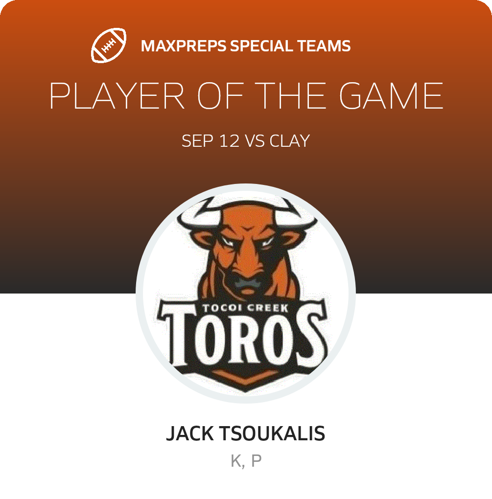 Player of the Game