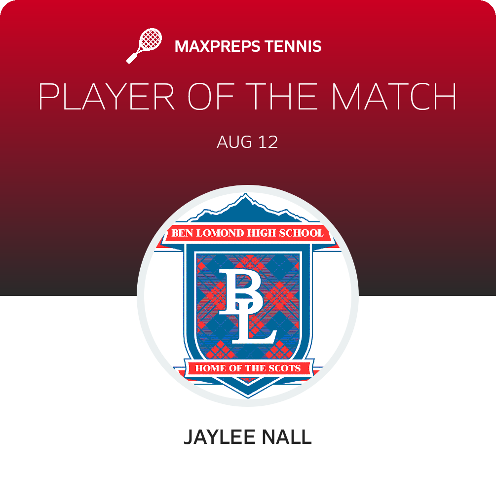 Player of the Match