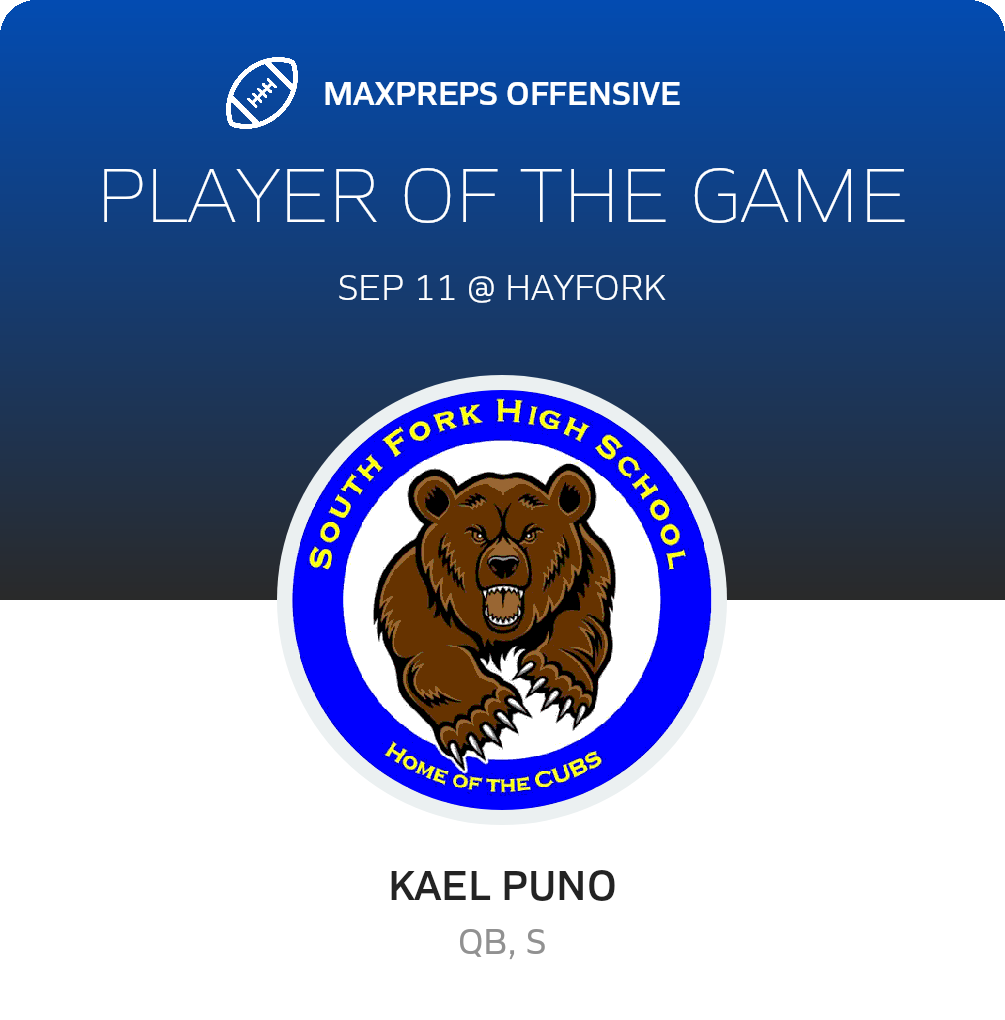 Players of the Game