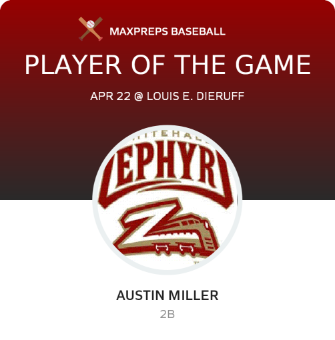 #14 Austin Miller Player of the Game badge