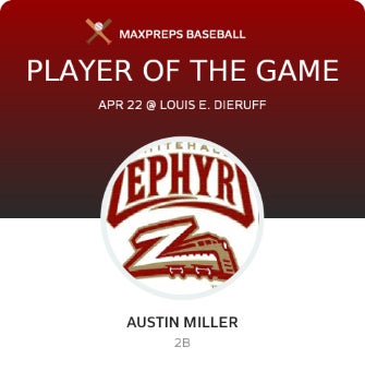 #14 Austin Miller Player of the Game badge