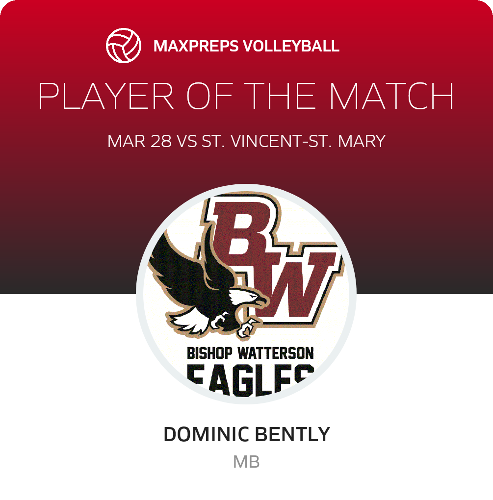 Player of the Match