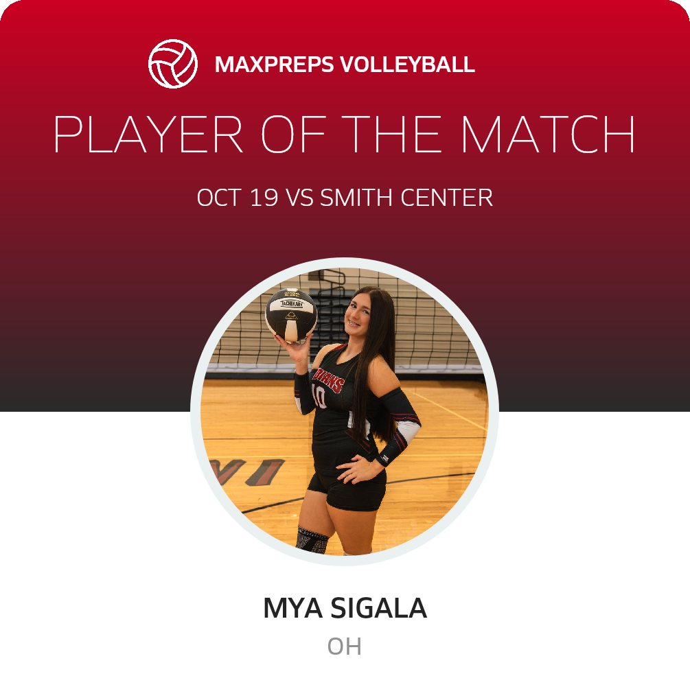 Player of the Match