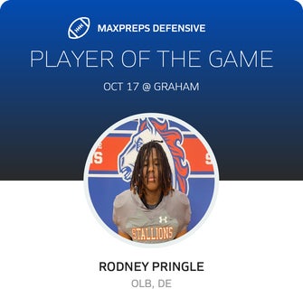 Players of the Game