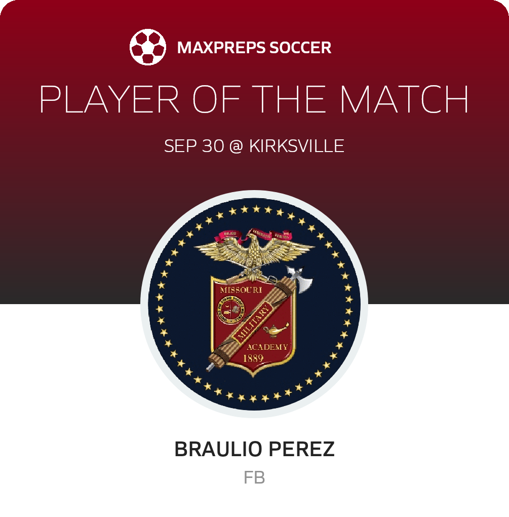Player of the Match