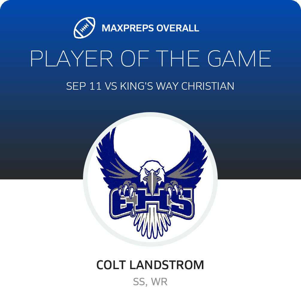 Players of the Game