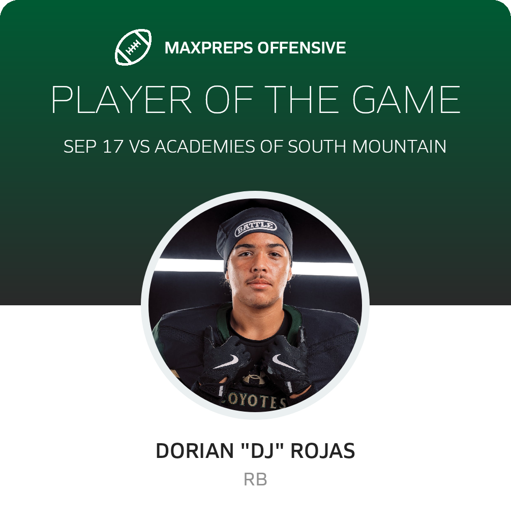 Players of the Game