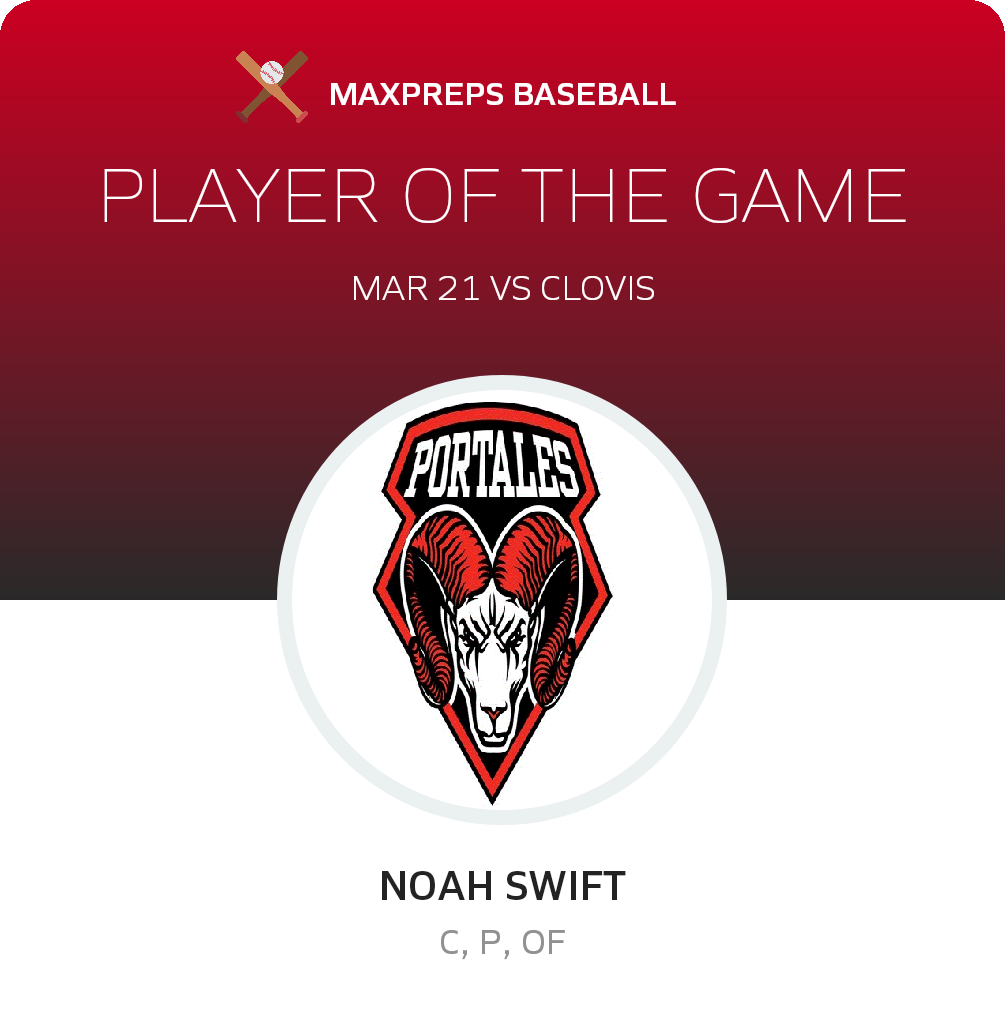 #11 Noah Swift Player of the Game badge