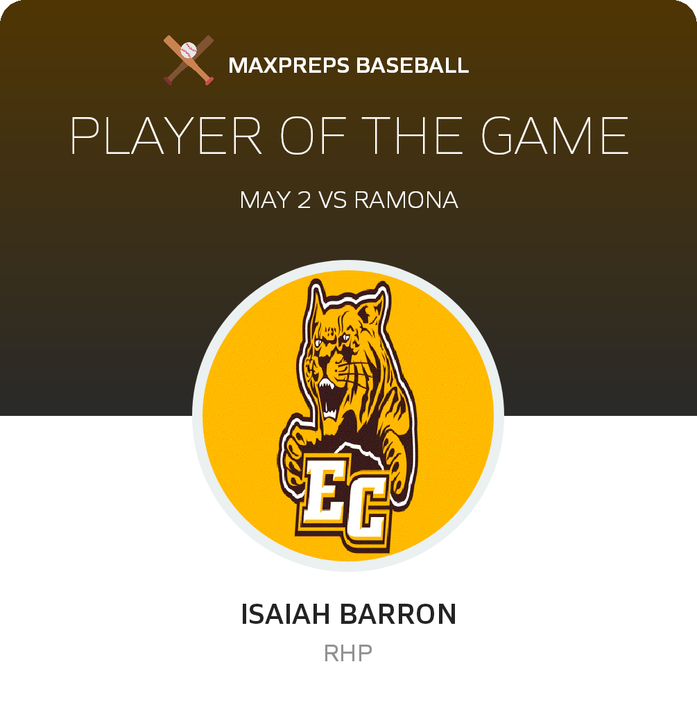 El Camino High School (Oceanside, CA) Varsity Baseball