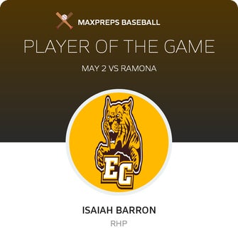 El Camino High School (Oceanside, CA) Varsity Baseball El Camino High School (Oceanside, CA) Varsity Baseball