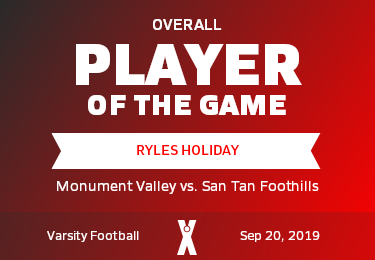 Player of the Game