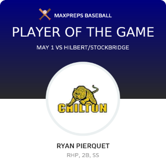 #10 Ryan Pierquet Player of the Game badge