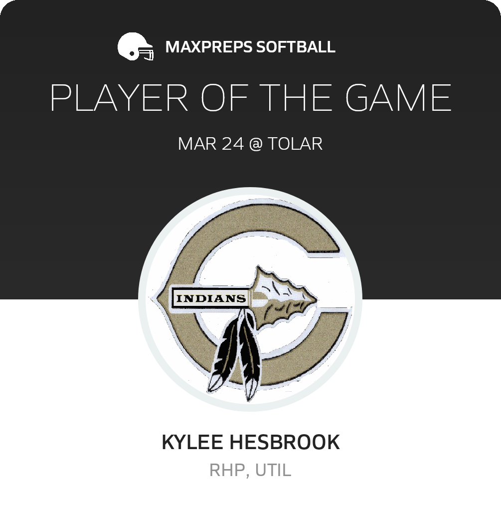 Player of the Game