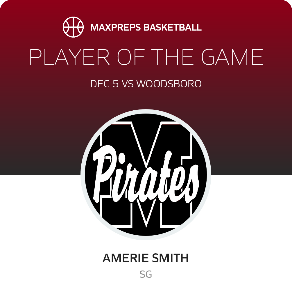 #1 Amerie Smith Player of the Game badge