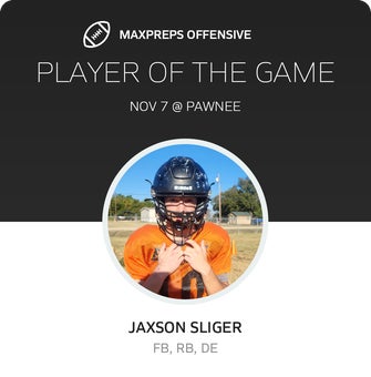 Players of the Game