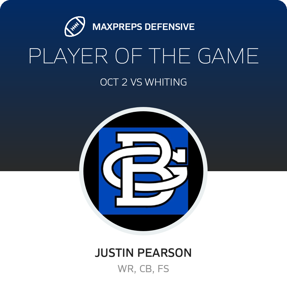 Players of the Game