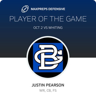 Players of the Game