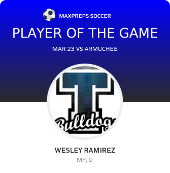 #8 Wesley Ramirez Player of the Game badge